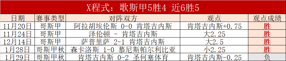 利拉德,分助雄鹿客,场逆转黄蜂,双赢彩票,彩票平台,彩票投注,在线购彩,双重保障