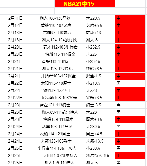 田协强化路,跑赛事名额,监管,双赢彩票,彩票平台,彩票投注,在线购彩,双重保障