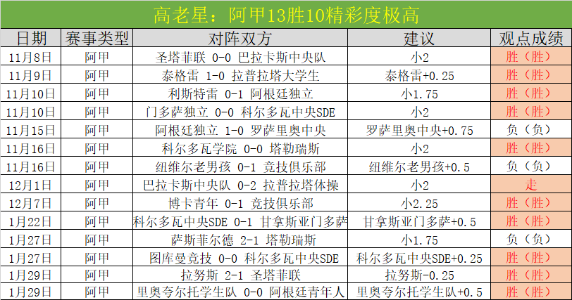 王思寒因年,龄身份造假,被中国足协,双赢彩票,彩票平台,彩票投注,在线购彩,双重保障
