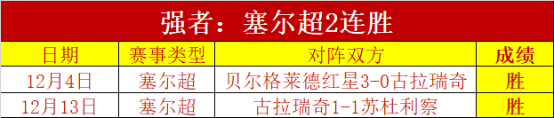 克林斯曼缅,怀意甲辉煌,岁月,双赢彩票,彩票平台,彩票投注,在线购彩,双重保障