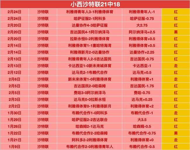 苏翊鸣错失,奖牌落泪,教练九派就,双赢彩票,彩票平台,彩票投注,在线购彩,双重保障