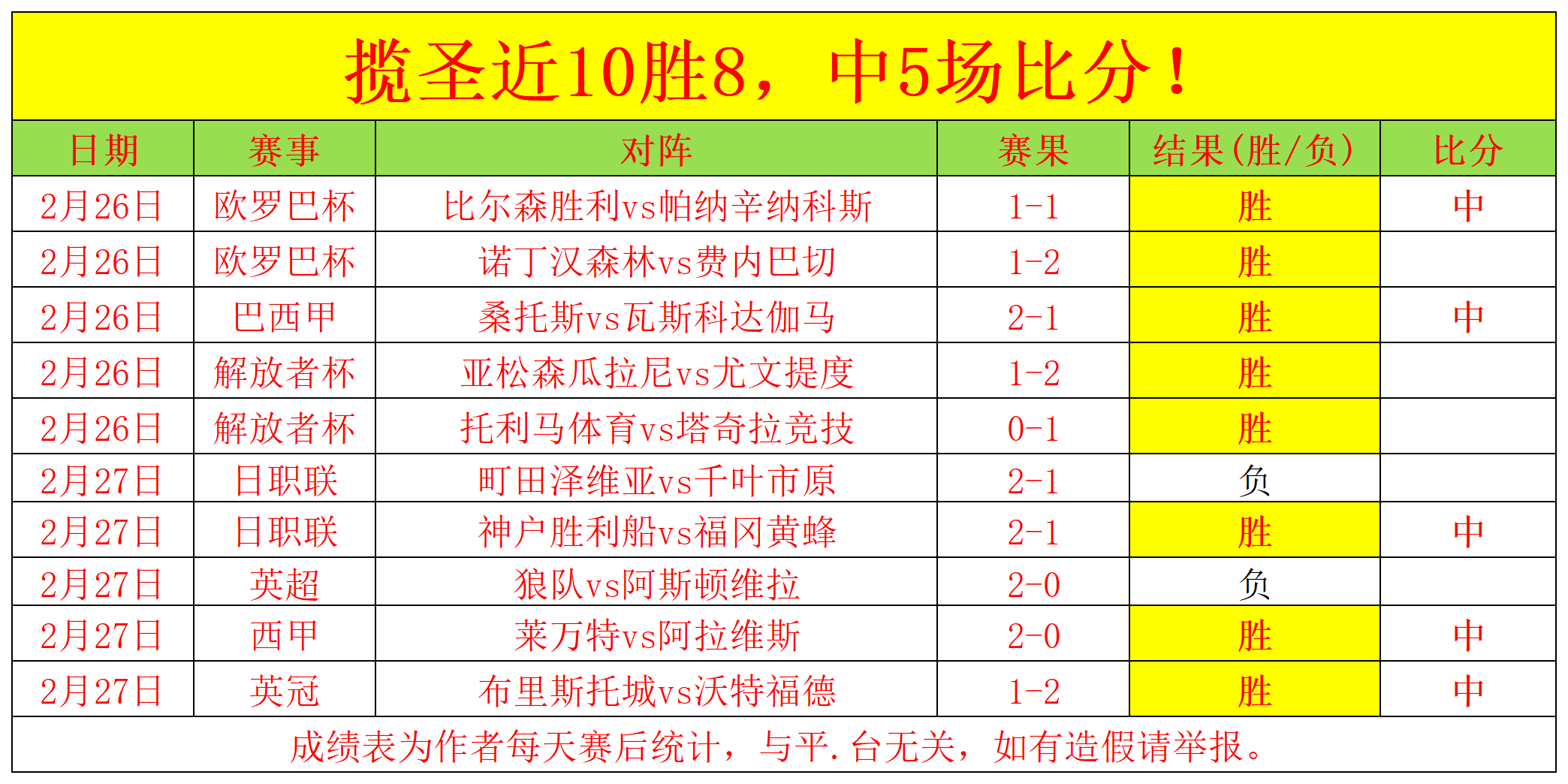 美职联比赛,分析,圣地亚哥,双赢彩票,彩票平台,彩票投注,在线购彩,双重保障