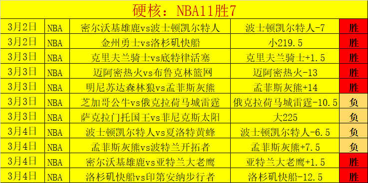 昨日辉煌战,果再续,法兰克福雄,双赢彩票,彩票平台,彩票投注,在线购彩,双重保障