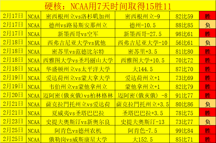 岁中卫霍安,马丁内斯在,新赛季皇马,双赢彩票,彩票平台,彩票投注,在线购彩,双重保障