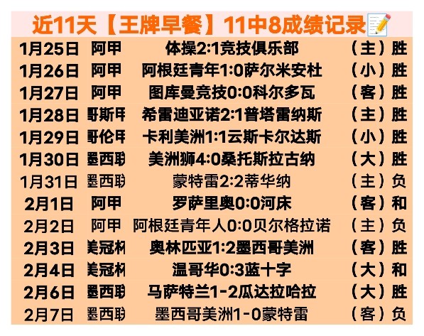 瓜迪奥拉续,任曼城主帅,马雷斯卡成,双赢彩票,彩票平台,彩票投注,在线购彩,双重保障