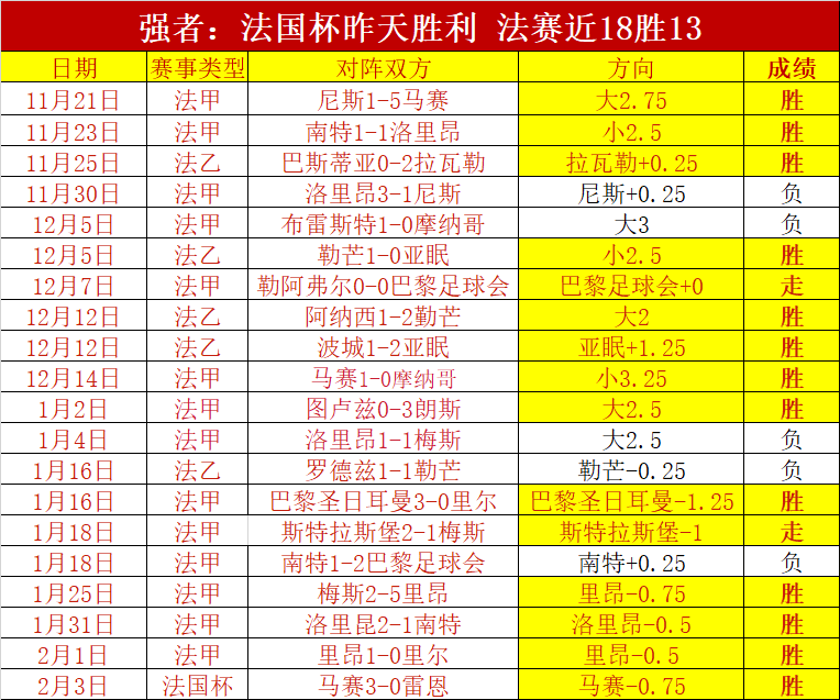 亚洲世预赛,总结,国足排名垫,双赢彩票,彩票平台,彩票投注,在线购彩,双重保障