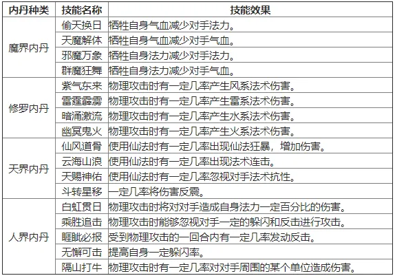 宋亚东渴望,二番战,有意向胡多,双赢彩票,彩票平台,彩票投注,在线购彩,双重保障