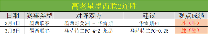 大乐透,期专家质合,分析推荐热,双赢彩票,彩票平台,彩票投注,在线购彩,双重保障