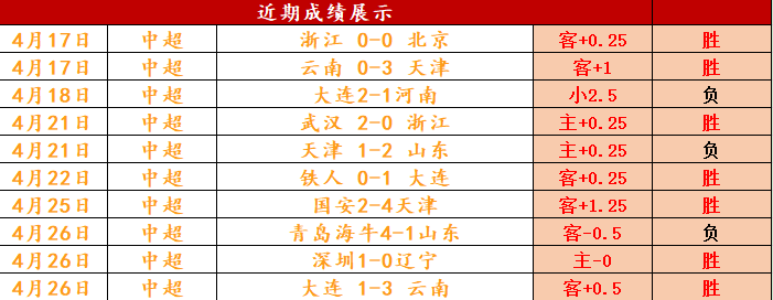 五星上将激,战喷气机,客场对决谁,双赢彩票,彩票平台,彩票投注,在线购彩,双重保障