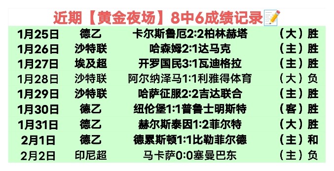 曼联实施裁,员计划,员工受影响,双赢彩票,彩票平台,彩票投注,在线购彩,双重保障