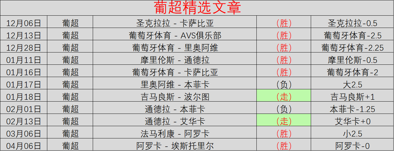 大乐透第,期开奖结果,及专家推荐,双赢彩票,彩票平台,彩票投注,在线购彩,双重保障