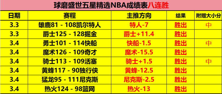 排列三第,期和值精选,推荐,双赢彩票,彩票平台,彩票投注,在线购彩,双重保障