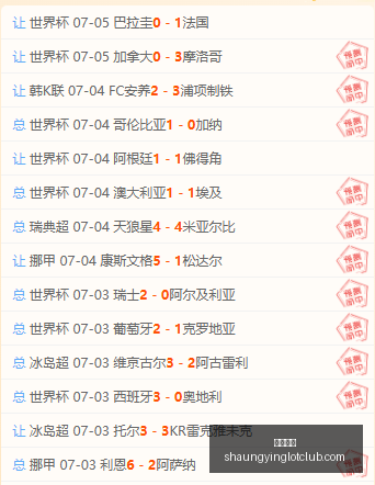 世界杯前瞻,负背后的心,理陷阱,双赢彩票,彩票平台,彩票投注,在线购彩,双重保障