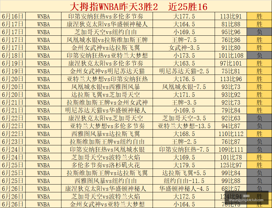 双赢彩票,彩票平台,彩票投注,双赢彩票,彩票平台,彩票投注,在线购彩,双重保障