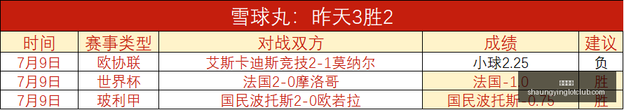 双赢彩票,彩票平台,彩票投注,双赢彩票,彩票平台,彩票投注,在线购彩,双重保障