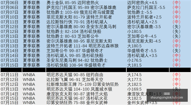 双赢彩票,彩票平台,彩票投注,双赢彩票,彩票平台,彩票投注,在线购彩,双重保障