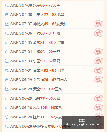 推荐,足球攻略周,欧罗巴赛事,双赢彩票,彩票平台,彩票投注,在线购彩,双重保障