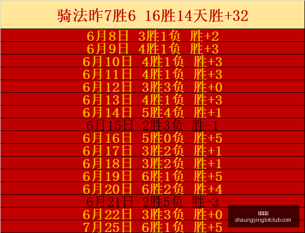 独家福利宇,说乌兹超,本尤德科对,双赢彩票,彩票平台,彩票投注,在线购彩,双重保障