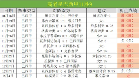 王思寒因年龄身份造假被中国足协禁赛三月