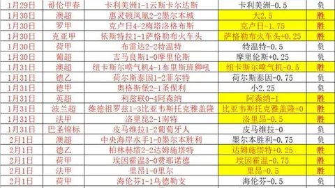 德国9-0横扫列支敦士登，穆勒、萨内双双梅开二度，欧洲世预赛第九轮亮点频现