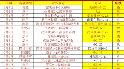 阿利亚加AS主场期号大乐透专家质合推荐分析