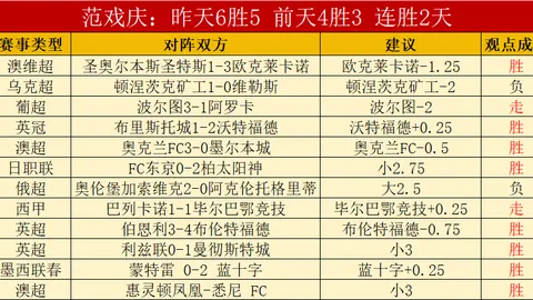 中足協发布四项中超赛事计划