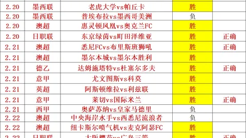 池笑然荣获2025年度女子足球最佳球员称号，韩国足协揭晓！