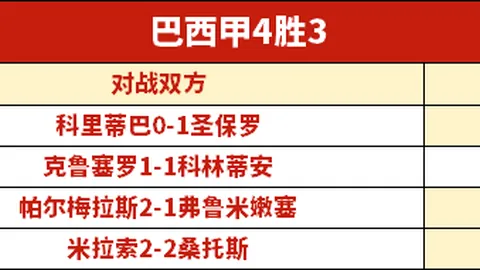 今日精选：大乐透期号专家质合推荐，前区十码分析
