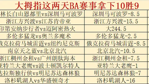 大乐透期号专家质合分析推荐前区十码让格勒诺布尔赛事分析