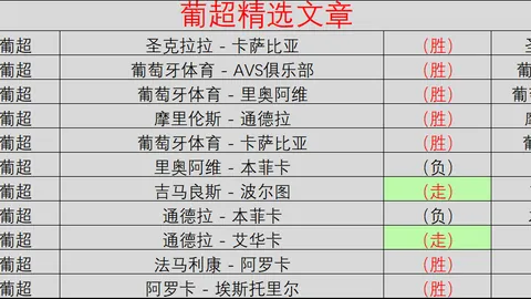 大乐透第2026045期开奖结果及专家推荐回顾