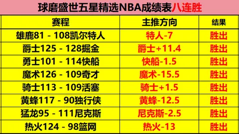 排列三第2026118期和值精选推荐 独胆直选