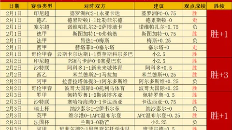 “新加坡LIV高球赛首日激战，约翰逊逆境翻盘领跑群雄”