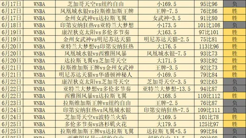 双赢彩票 051810 7