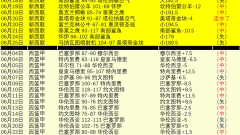 双赢彩票，彩票平台， 052323 5