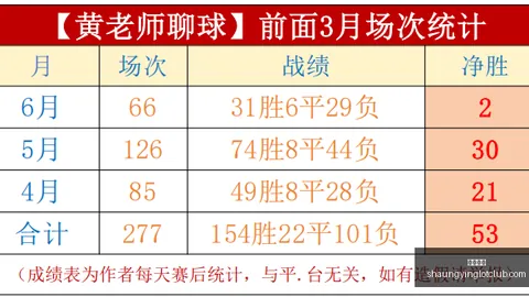 双赢彩票 053707 05