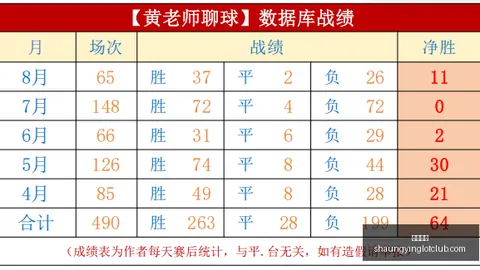 双赢彩票，在线购彩， 054318